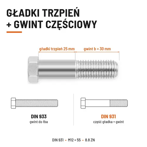 ŚRUBA SZEŚCIOKĄTNA DIN 931 M12x55 KLASA 8.8 OCYNK GALWANICZNY