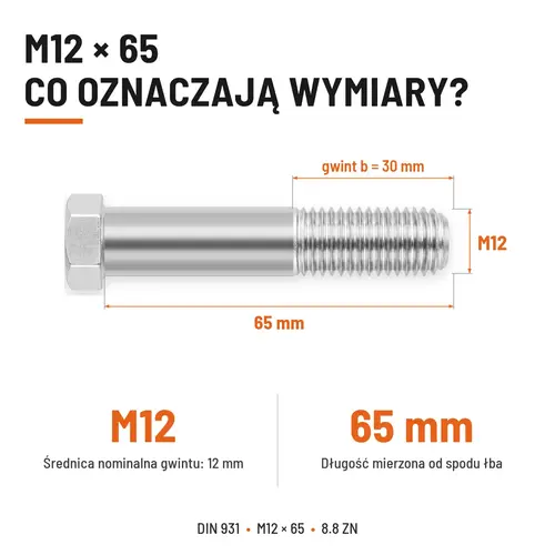 ŚRUBA SZEŚCIOKĄTNA DIN 931 M12x65 KLASA 8.8 OCYNK GALWANICZNY