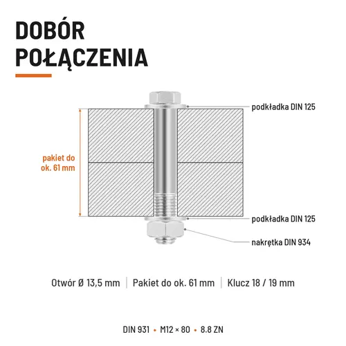ŚRUBA SZEŚCIOKĄTNA DIN 931 M12x80 KLASA 8.8 OCYNK GALWANICZNY