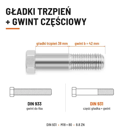 ŚRUBA SZEŚCIOKĄTNA DIN 931 M18x80 KLASA 8.8 OCYNK GALWANICZNY