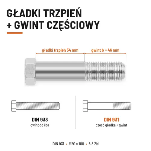 ŚRUBA SZEŚCIOKĄTNA DIN 931 M20x100 KLASA 8.8 OCYNK GALWANICZNY