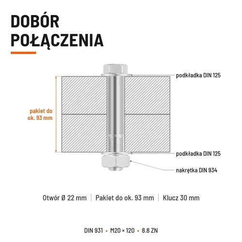 ŚRUBA SZEŚCIOKĄTNA DIN 931 M20x120 KLASA 8.8 OCYNK GALWANICZNY