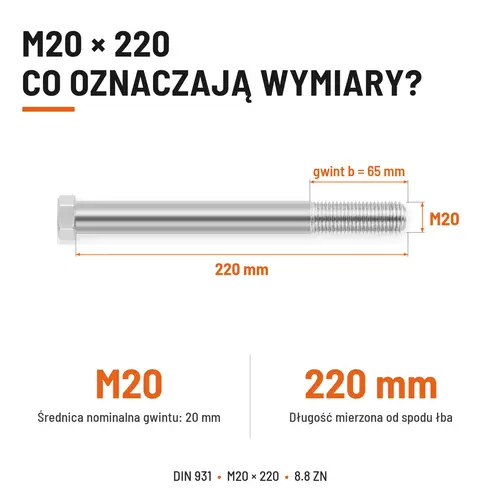 ŚRUBA SZEŚCIOKĄTNA DIN 931 M20x220 KLASA 8.8 OCYNK GALWANICZNY
