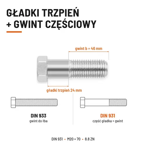 ŚRUBA SZEŚCIOKĄTNA DIN 931 M20x70 KLASA 8.8 OCYNK GALWANICZNY