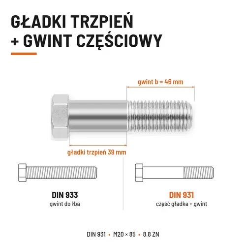 ŚRUBA SZEŚCIOKĄTNA DIN 931 M20x85 KLASA 8.8 OCYNK GALWANICZNY