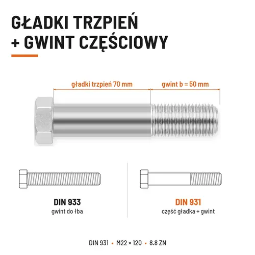 ŚRUBA SZEŚCIOKĄTNA DIN 931 M22x120 KLASA 8.8 OCYNK GALWANICZNY