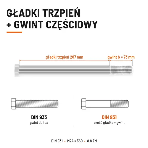 ŚRUBA SZEŚCIOKĄTNA DIN 931 M24x360 KLASA 8.8 OCYNK GALWANICZNY