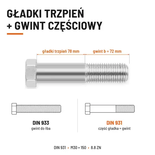 ŚRUBA SZEŚCIOKĄTNA DIN 931 M30x150 KLASA 8.8 OCYNK GALWANICZNY