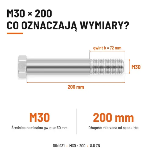 ŚRUBA SZEŚCIOKĄTNA DIN 931 M30x200 KLASA 8.8 OCYNK GALWANICZNY