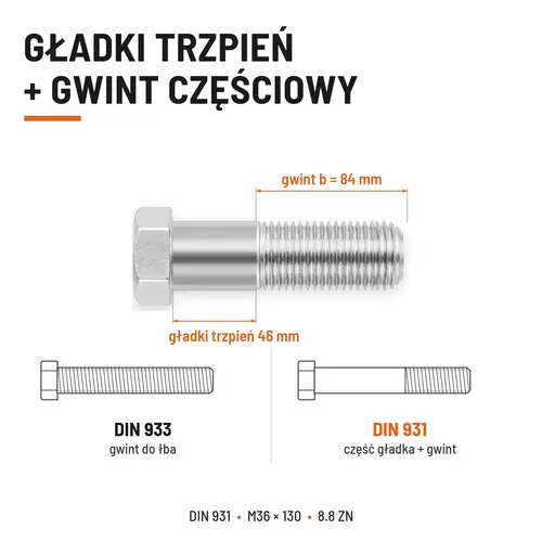 ŚRUBA SZEŚCIOKĄTNA DIN 931 M36x130 KLASA 8.8 OCYNK GALWANICZNY