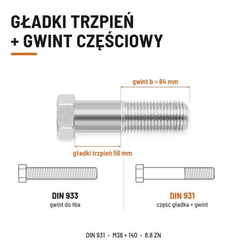ŚRUBA SZEŚCIOKĄTNA DIN 931 M36x140 KLASA 8.8 OCYNK GALWANICZNY