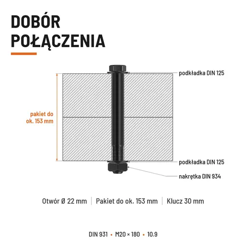ŚRUBA DIN 931 M20x180 10,9 BEZ POKRYCIA