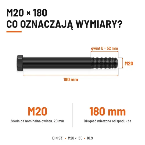 ŚRUBA DIN 931 M20x180 10,9 BEZ POKRYCIA