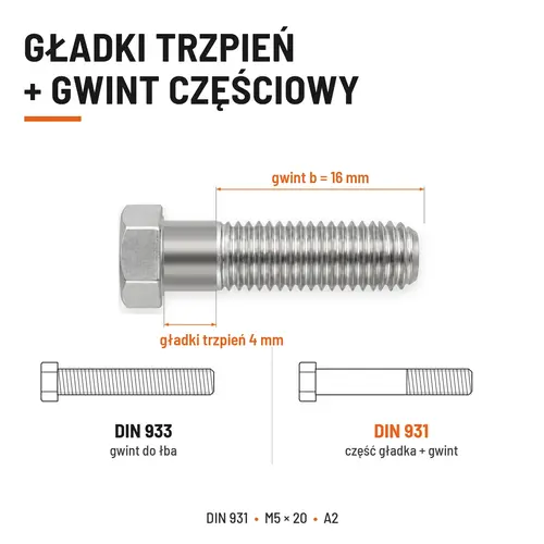 ŚRUBA SZEŚCIOKĄTNA DIN 931 M5x20 A2
