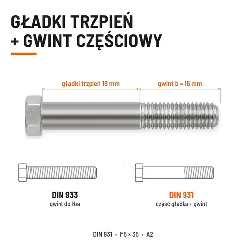 ŚRUBA SZEŚCIOKĄTNA DIN 931 M5x35 A2