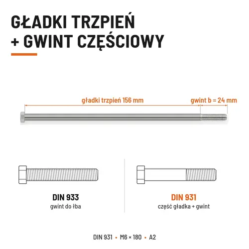 ŚRUBA SZEŚCIOKĄTNA DIN 931 M6x180 A2
