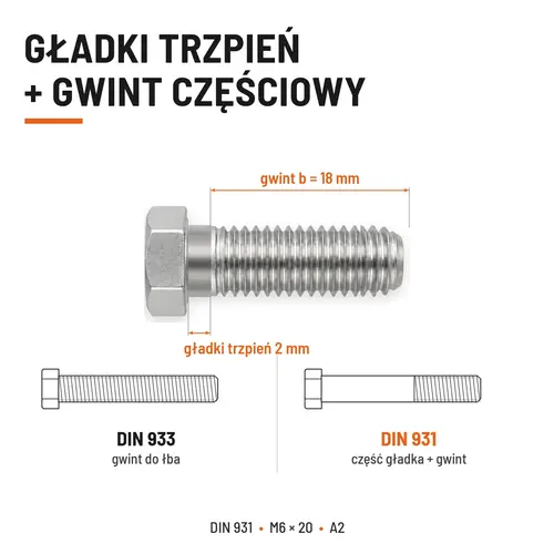 ŚRUBA SZEŚCIOKĄTNA DIN 931 M6x20 A2