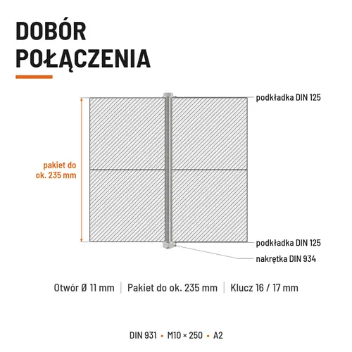 ŚRUBA SZEŚCIOKĄTNA DIN 931 M10x250 A2