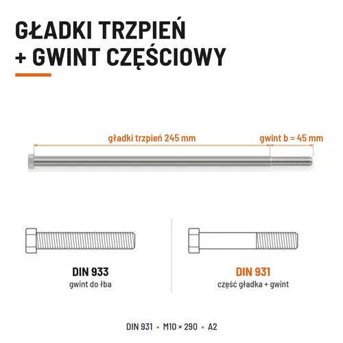 ŚRUBA SZEŚCIOKĄTNA DIN 931 M10x290 A2