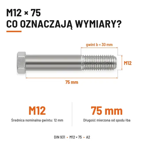 ŚRUBA SZEŚCIOKĄTNA DIN 931 M12x75 A2