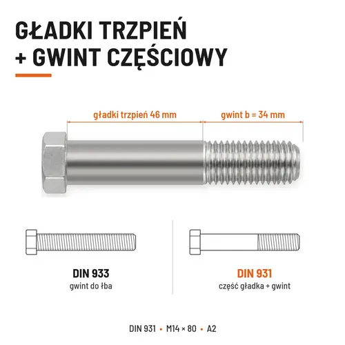 ŚRUBA SZEŚCIOKĄTNA DIN 931 M14x80 A2