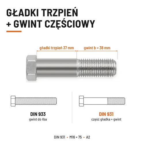 ŚRUBA SZEŚCIOKĄTNA DIN 931 M16x75 A2