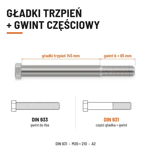 ŚRUBA SZEŚCIOKĄTNA DIN 931 M20x210 A2