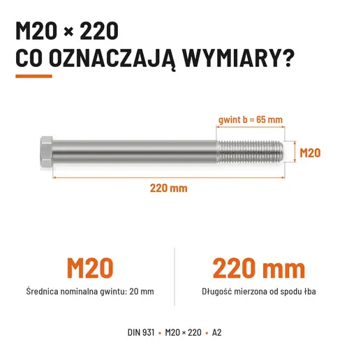 ŚRUBA SZEŚCIOKĄTNA DIN 931 M20x220 A2