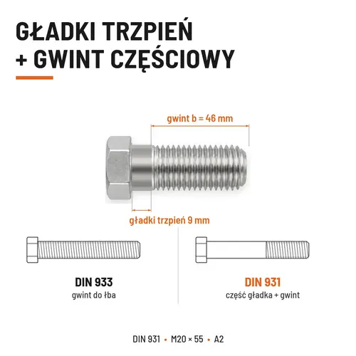 ŚRUBA SZEŚCIOKĄTNA DIN 931 M20x55 A2
