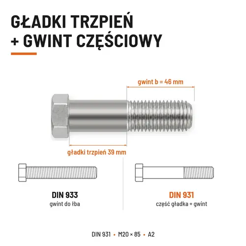 ŚRUBA SZEŚCIOKĄTNA DIN 931 M20x85 A2