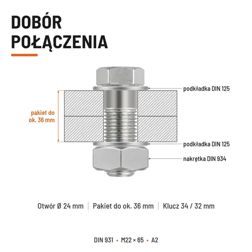 ŚRUBA SZEŚCIOKĄTNA DIN 931 M22x65 A2
