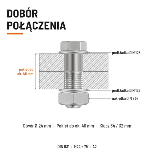 ŚRUBA SZEŚCIOKĄTNA DIN 931 M22x75 A2