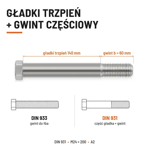 ŚRUBA SZEŚCIOKĄTNA DIN 931 M24x200 A2