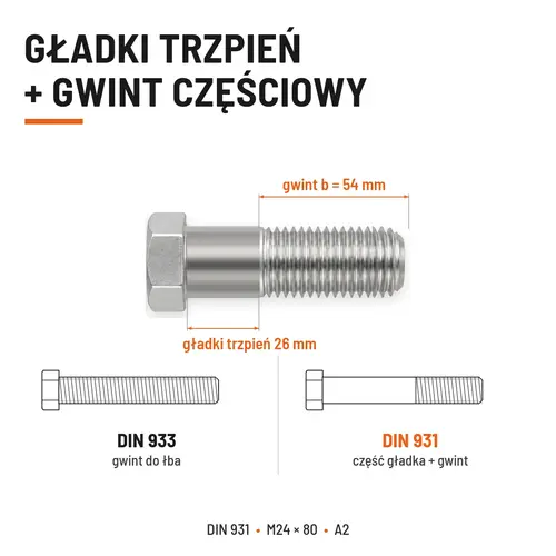 ŚRUBA SZEŚCIOKĄTNA DIN 931 M24x80 A2