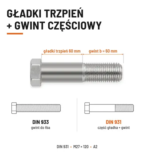ŚRUBA SZEŚCIOKĄTNA DIN 931 M27x120 A2