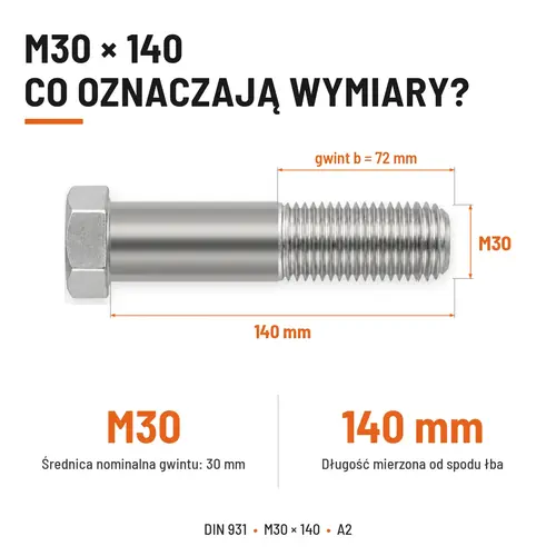 ŚRUBA SZEŚCIOKĄTNA DIN 931 M30x140 A2