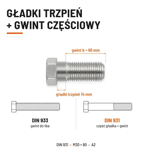 ŚRUBA SZEŚCIOKĄTNA DIN 931 M30x80 A2