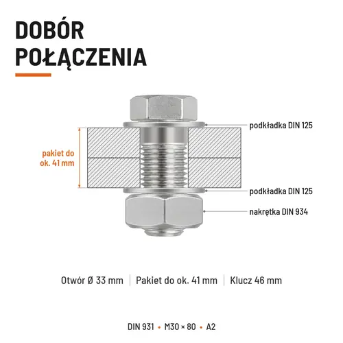 ŚRUBA SZEŚCIOKĄTNA DIN 931 M30x80 A2