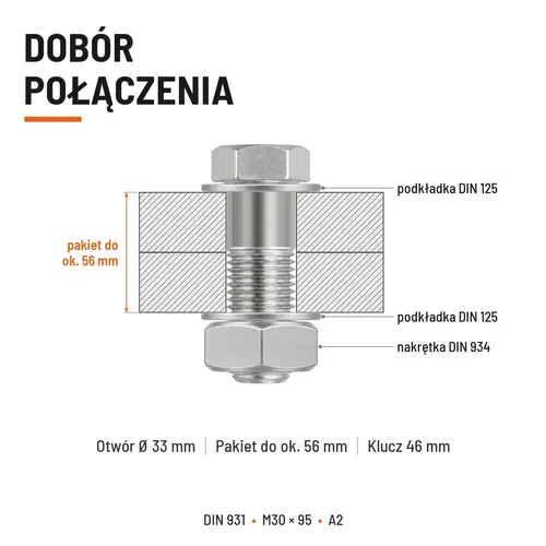 ŚRUBA SZEŚCIOKĄTNA DIN 931 M30x95 A2