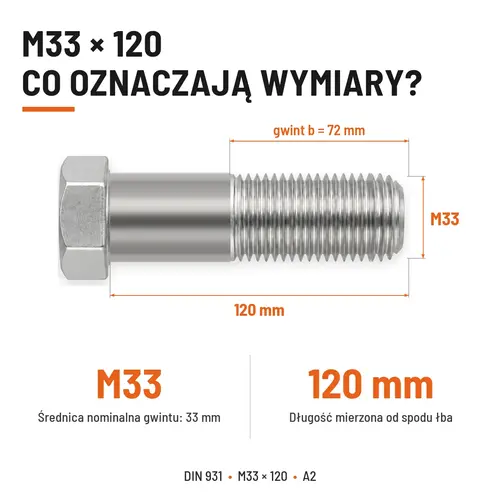 ŚRUBA SZEŚCIOKĄTNA DIN 931 M33x120 A2