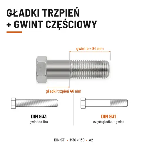 ŚRUBA SZEŚCIOKĄTNA DIN 931 M36x130 A2
