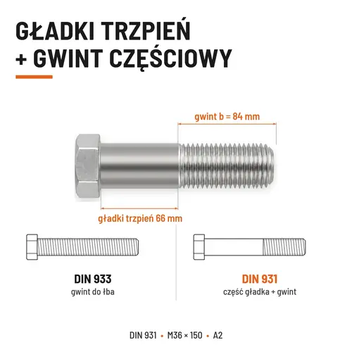ŚRUBA SZEŚCIOKĄTNA DIN 931 M36x150 A2
