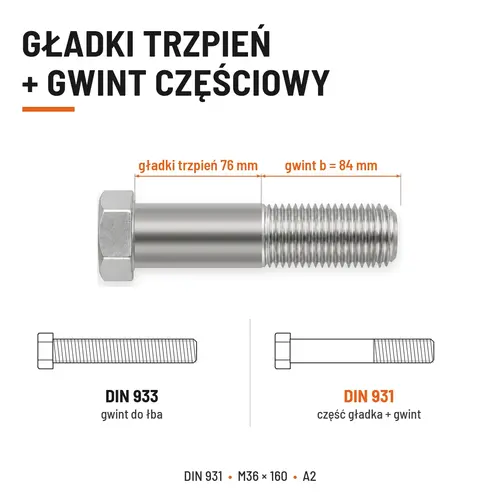 ŚRUBA SZEŚCIOKĄTNA DIN 931 M36x160 A2