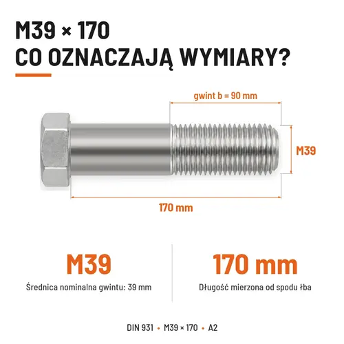 ŚRUBA SZEŚCIOKĄTNA DIN 931 M39x170 A2
