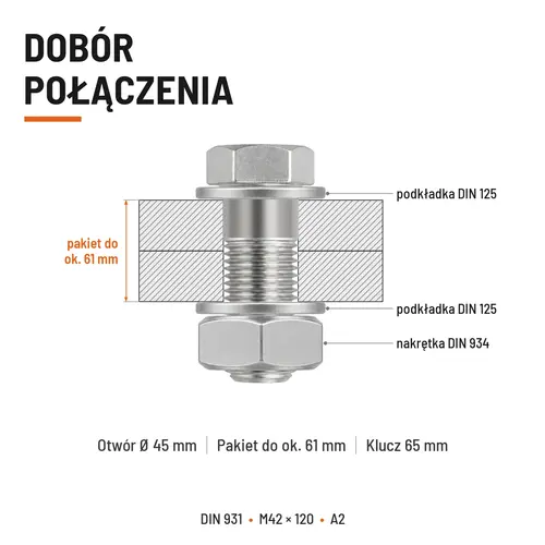 ŚRUBA SZEŚCIOKĄTNA DIN 931 M42x120 A2