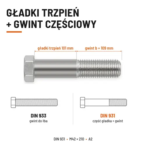 ŚRUBA SZEŚCIOKĄTNA DIN 931 M42x210 A2
