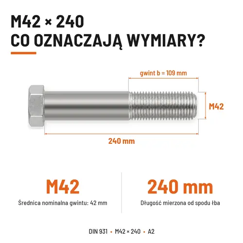 ŚRUBA SZEŚCIOKĄTNA DIN 931 M42x240 A2