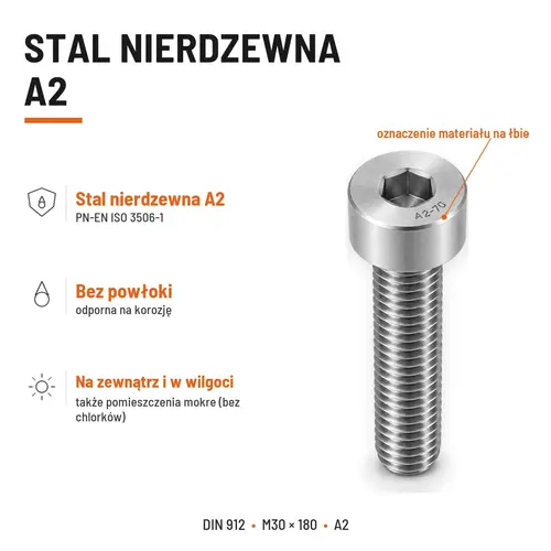 ŚRUBA IMBUSOWA Z NIEPEŁNYM GWINTEM DIN 912 M30X180 A2