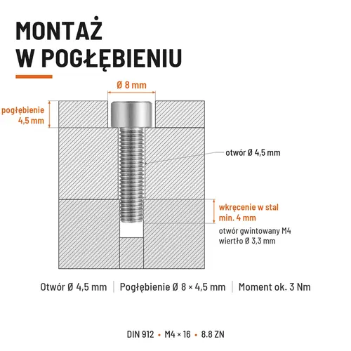 ŚRUBA IMBUSOWA DIN 912 M4X16 KLASA 8.8 OCYNK GALWANICZNY