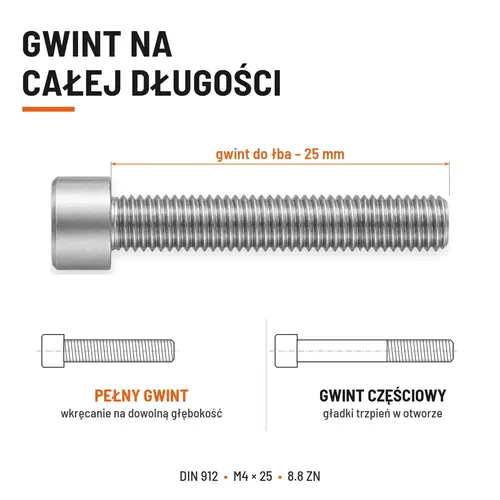 ŚRUBA IMBUSOWA DIN 912 M4X25 KLASA 8.8 OCYNK GALWANICZNY